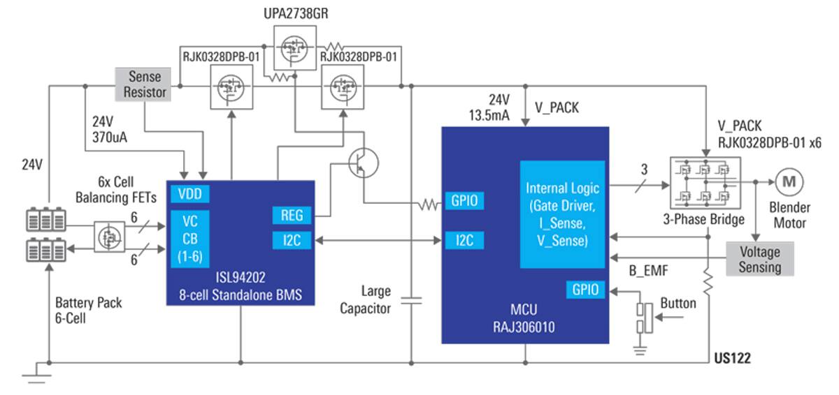 Semplificare il controllo dei motori BLDC con i circuiti integrati